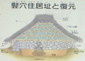 地域性を配慮した、建物復元図